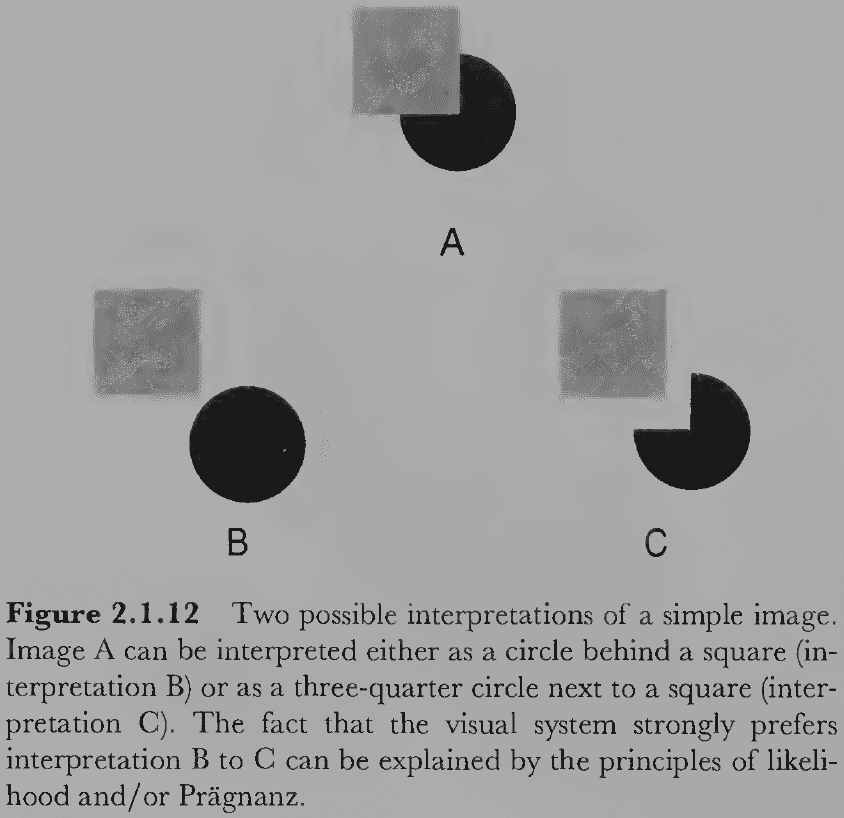 Figure 2.1.12