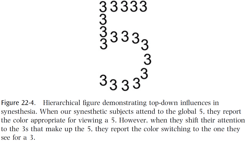 Figure 22.4