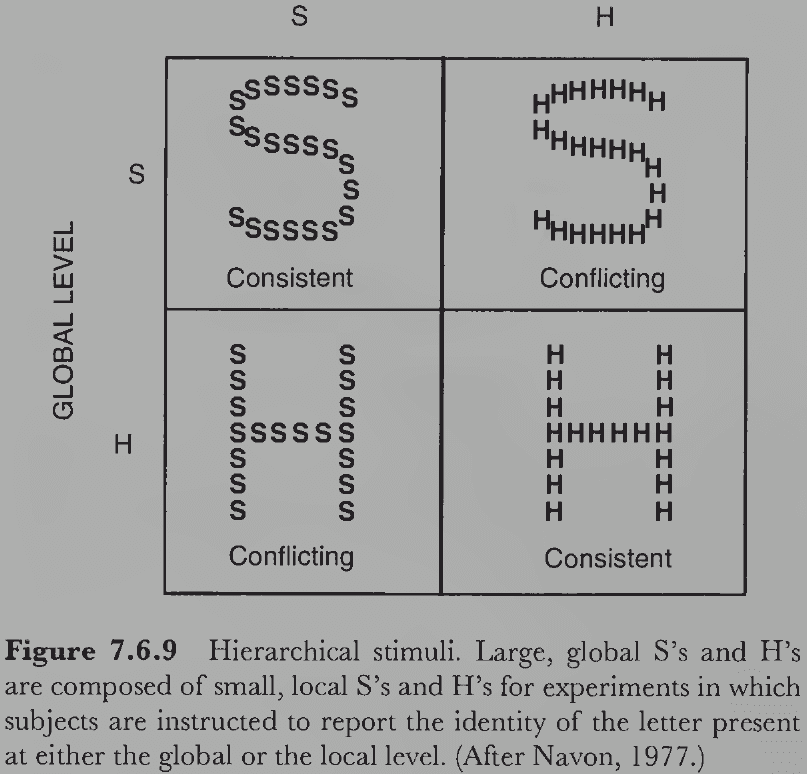 Figure 7.6.9