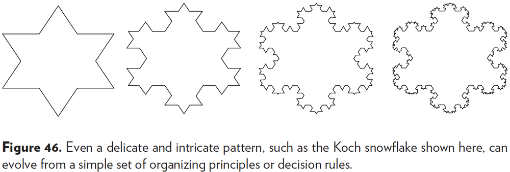 Figure 46