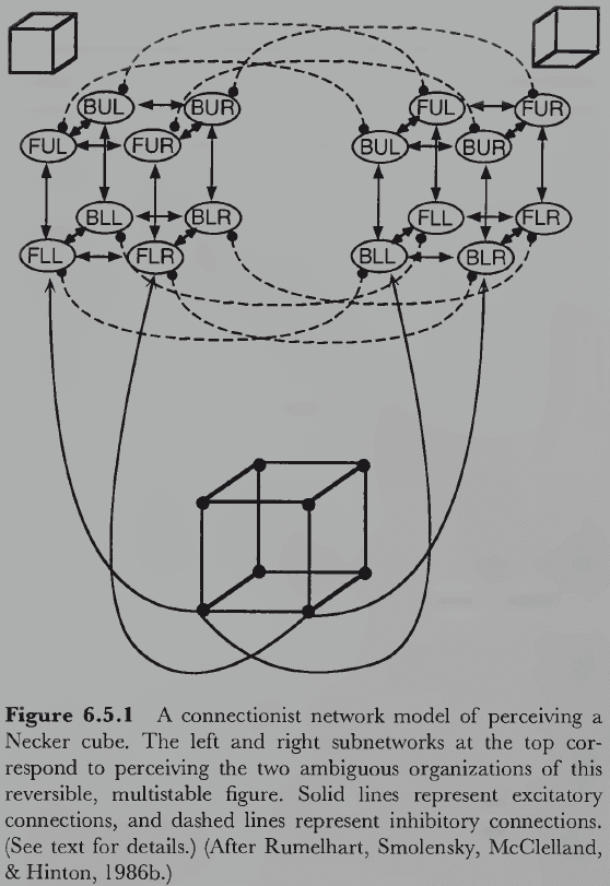 Figure 6.5.1